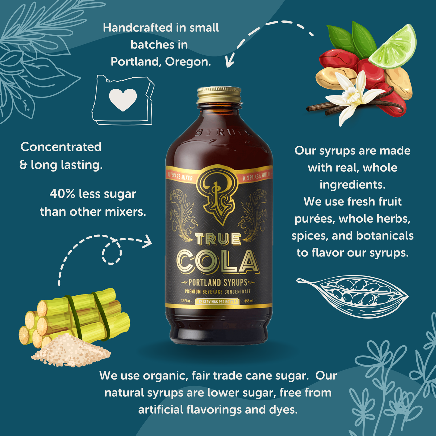 True Cola Syrup 12oz - cocktail / mocktail beverage mixer