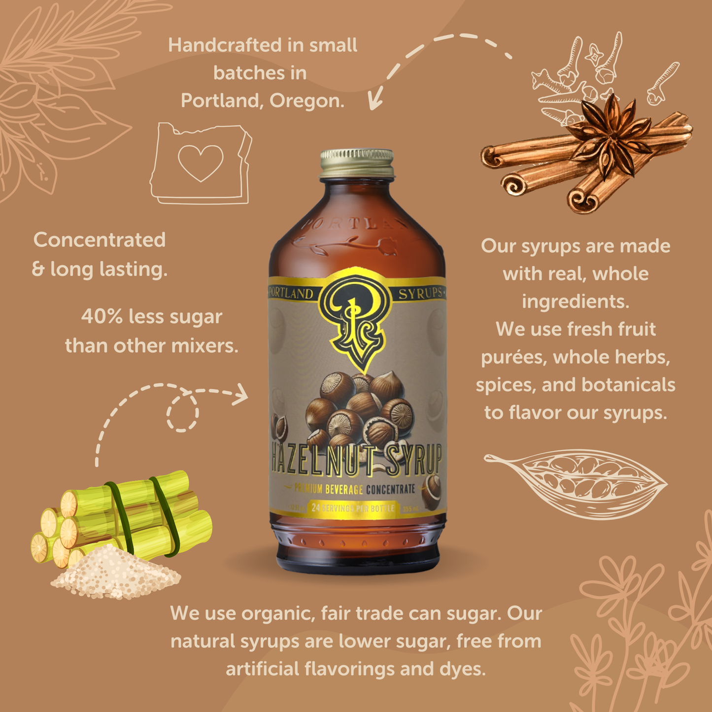 Hazelnut Syrup 3.4 oz - Coffee Syrup