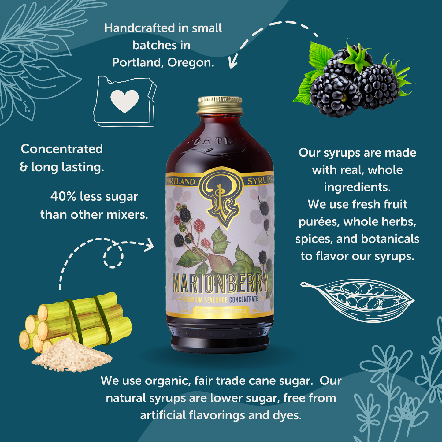 Marionberry Syrup 3.4oz - cocktail / mocktail beverage mixer