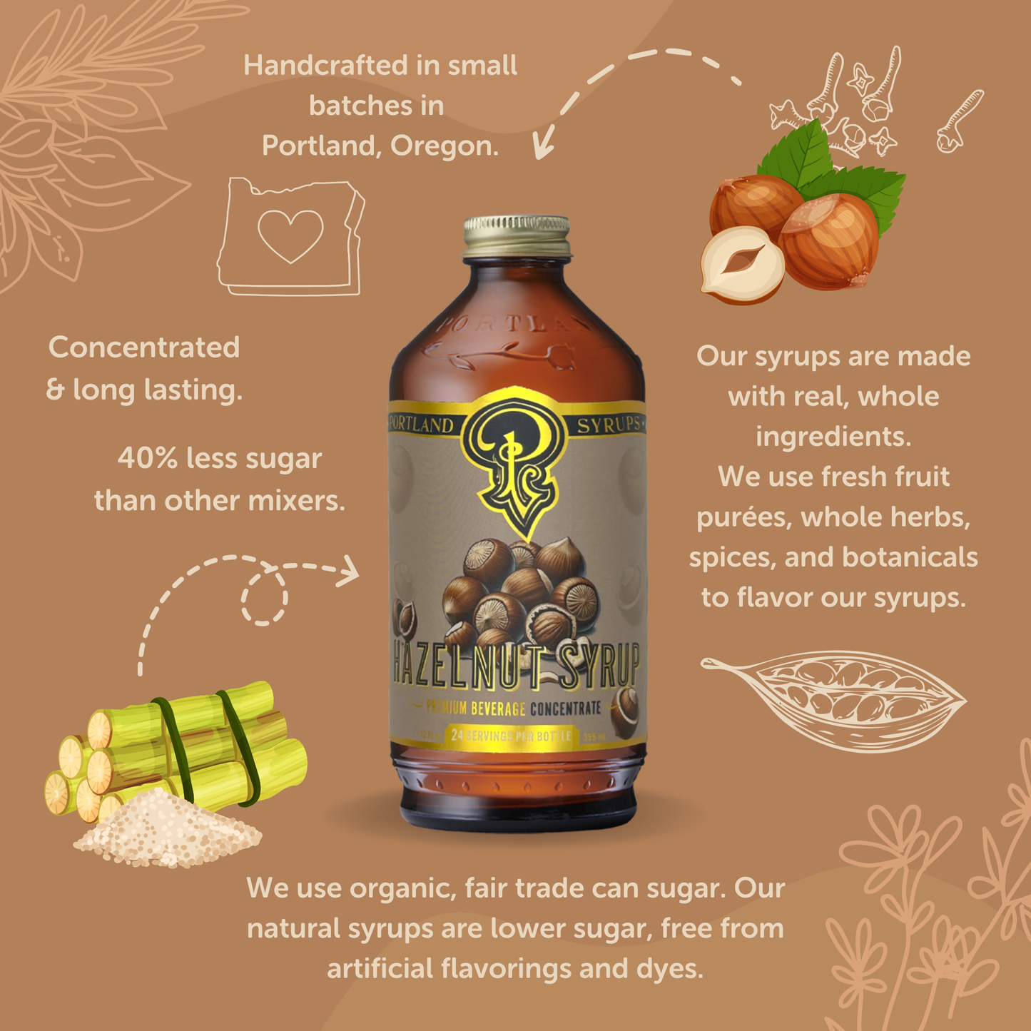 Hazelnut Syrup 12 oz - Coffee Syrup