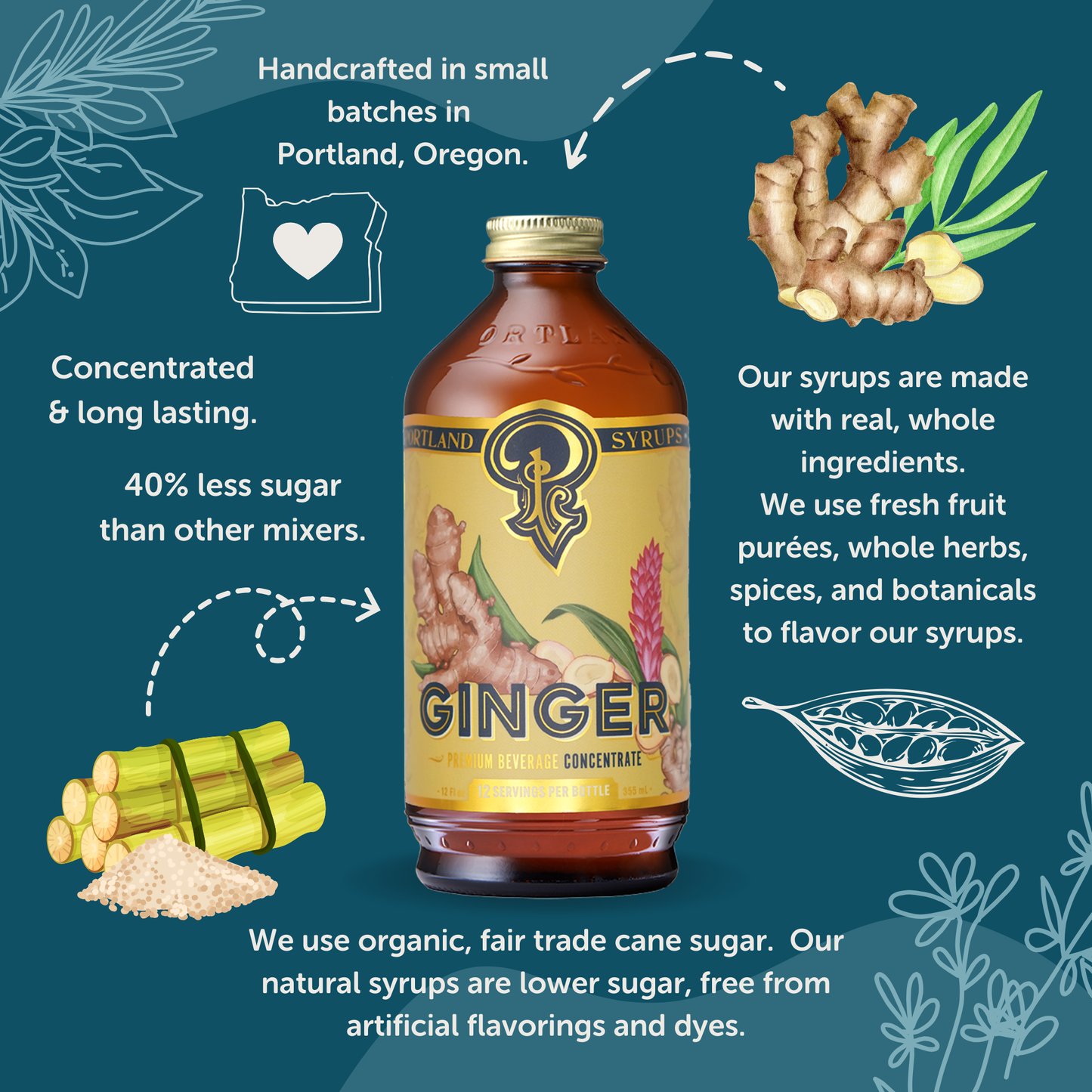 Ginger Syrup 12oz - cocktail / mocktail beverage mixer