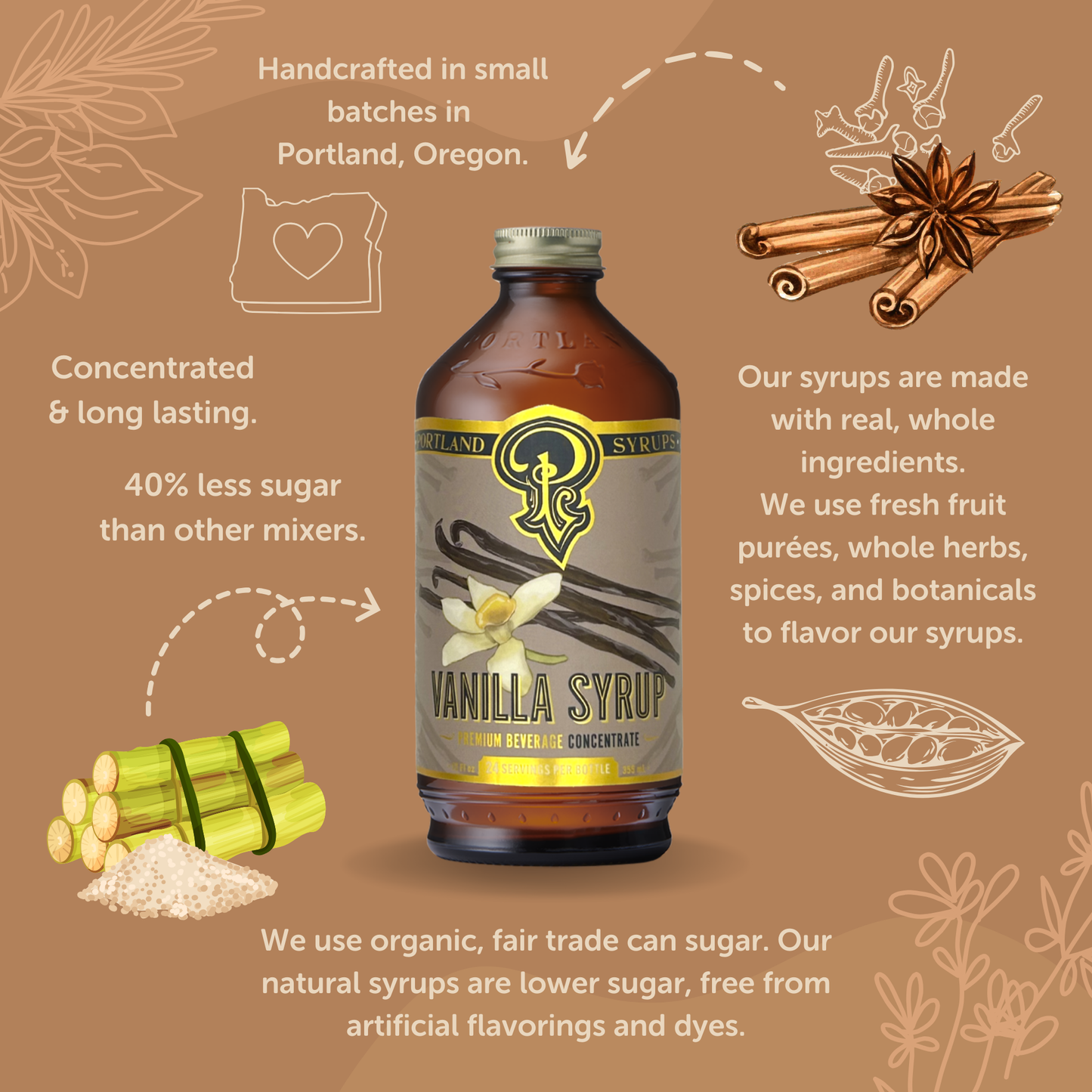 Vanilla Syrup 3.4 oz - Coffee / Cocktails / Mocktails