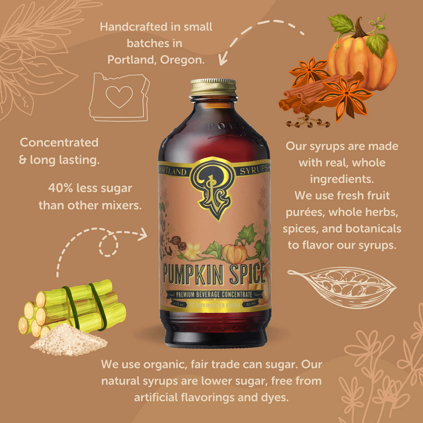 Pumpkin Spice Syrup 12 oz - coffee, tea, cocktail mixer