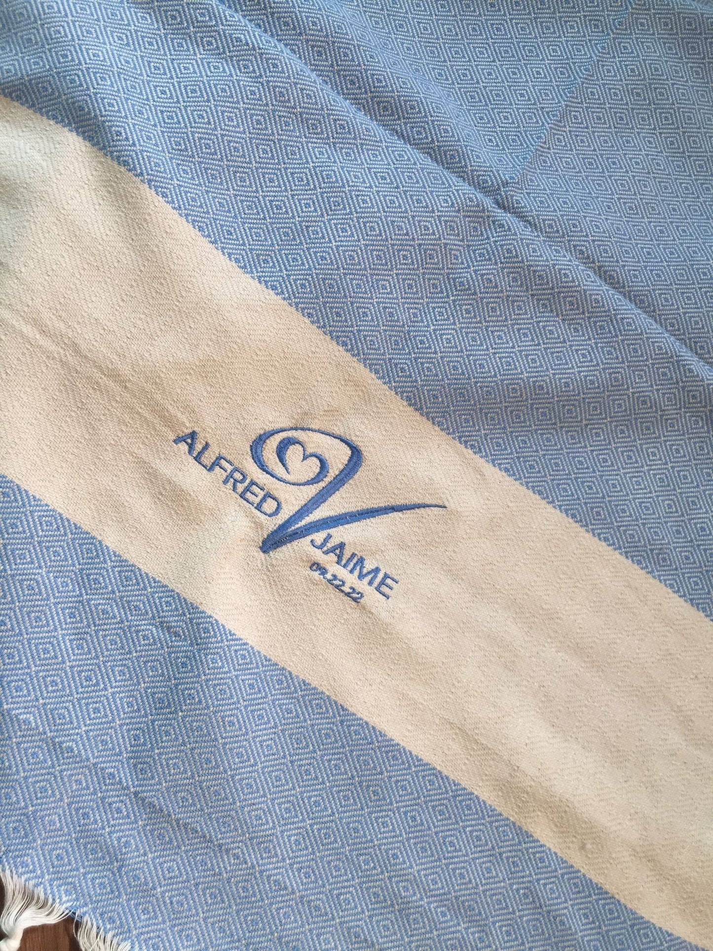 Peshtemal Turkish Towel