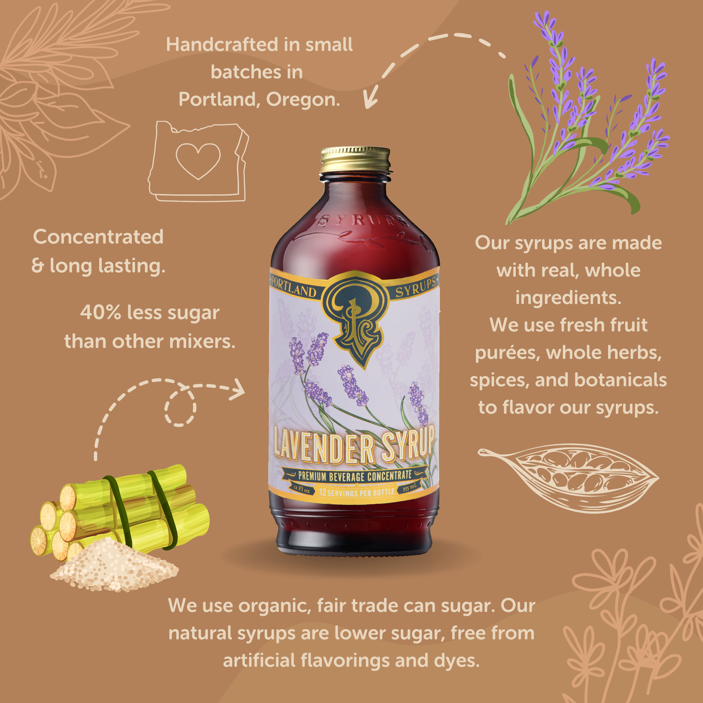 Lavender Syrup 12oz - cocktail / mocktail beverage mixer
