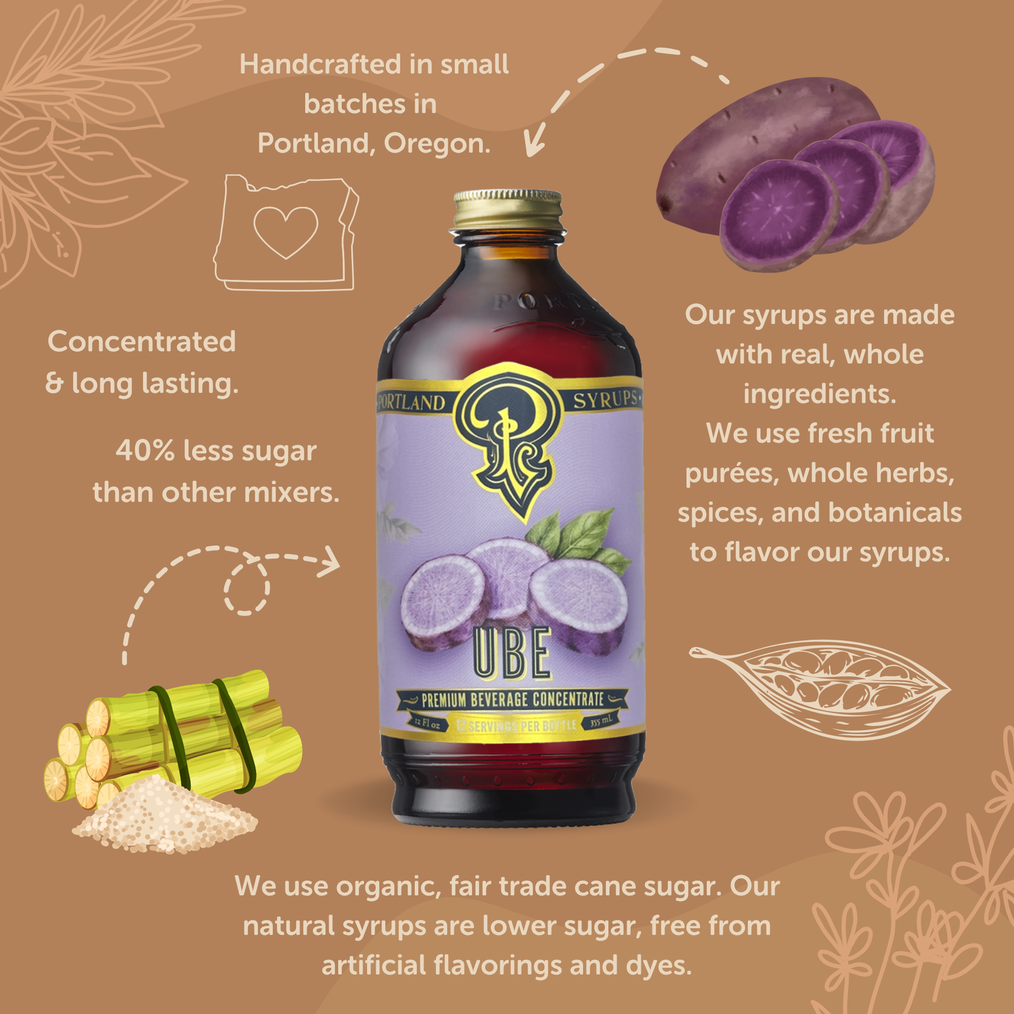 Ube Syrup 12oz