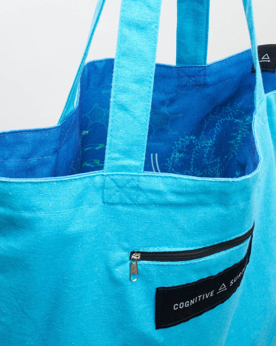 Close-up of tote bag showing inner zipper and outer print