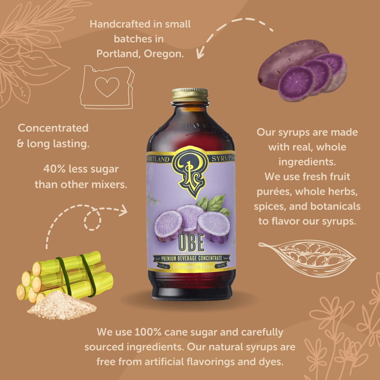 Ube Syrup 3.4 oz