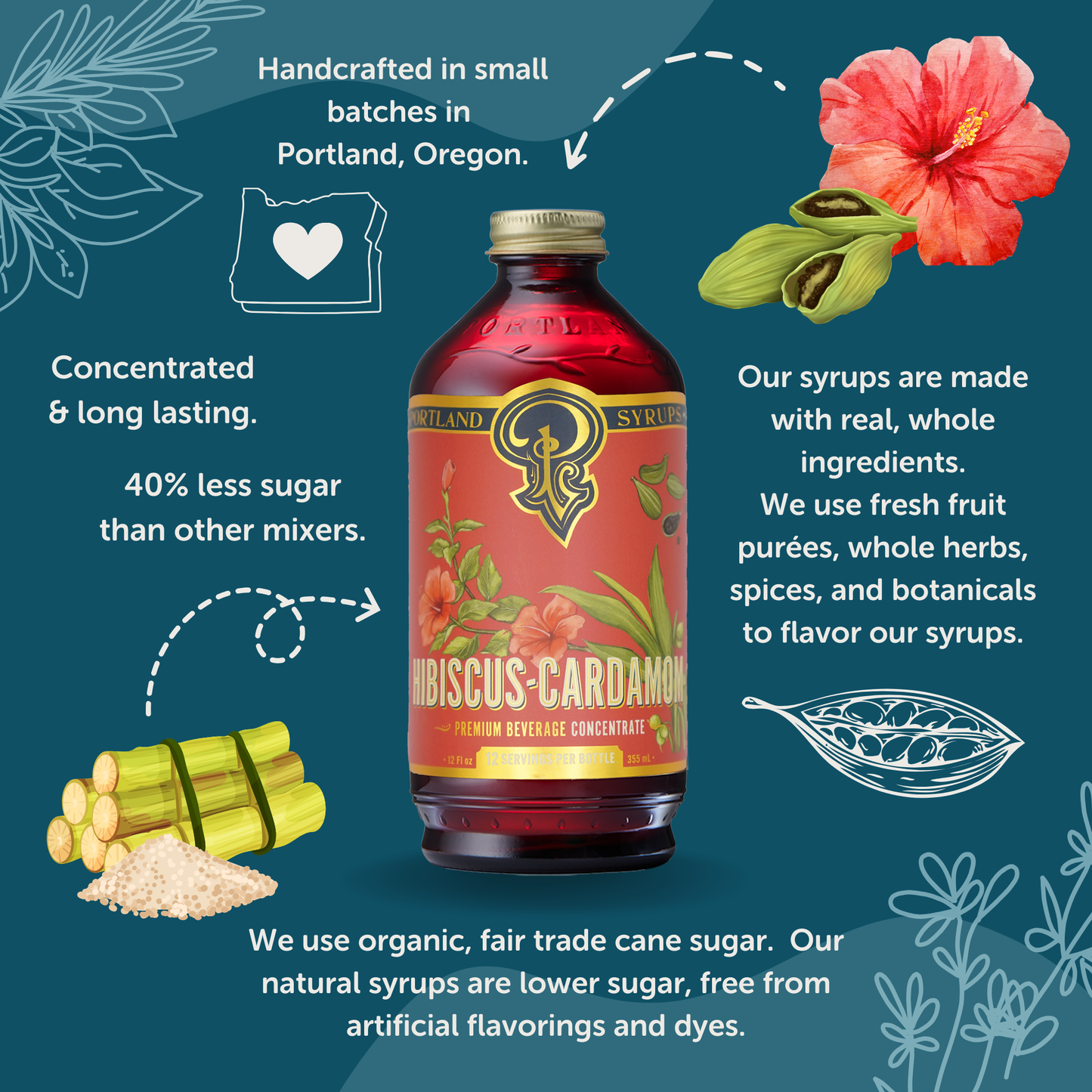 Hibiscus Cardamom Syrup 12oz  - cocktail / mocktail mixer